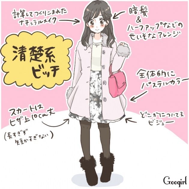 童貞が好きそうな服 コレクション エロ